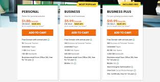 Before godaddy social, our business took in about $40,000 a month. Should You Use Godaddy To Build Your Company S Website Custom Web Development Vs Godaddy