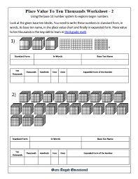 3rd Grade Math Place Value To Ten Thousands Lesson