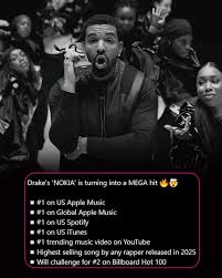 Drake fans still crying about kdot😂