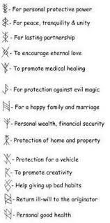 Pin By Annischka Snyder On Mysticism In 2020 Pagan Tattoo Viking Symbols And Meanings Runes Meaning