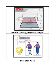 Jadi, semasa menandakan ukuran ukuran gelanggang, ukur dari luar garisan. Ukuran Gelanggang Bola Tampar