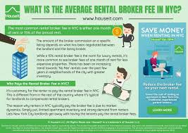 Learn about both landlord and tenant rights in maine regarding rent payments, habitability, privacy, notice requirements and more. How Much Are Broker Fees For Renting An Apartment In Nyc By Hauseit Medium