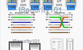 However, you will be back to fix the problem. Rj45 Connector Wiring Diagram Youtube I In A Circuit Breaker Panel Wire Diagram Bege Wiring Diagram