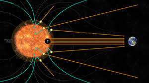 The rouhs marked anniversary of daughter's first birthday by helping other families who may experience similar loss. Gamma Ray Data Reveal Surprises About The Sun Quanta Magazine