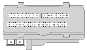 I cant see any description on the fuse b. Toyota Vios 2010 Fuse Box Diagram