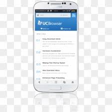 Uc browser is hosting omg quiz, omg cash in india and indonesia. Uc Browser Mini Tpk Androzen Plus Download Uc Browser Mini Hd Png Download 900x520 5857158 Pngfind
