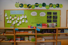 Download all 9,084 classroom photos unlimited times with a single envato elements subscription. Using Classroom Walls To Create A Thinking Rich Environment By Eoinlenihan Ukedchat