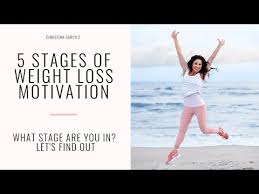 The 5 Stages Of Weight Loss Why Can T I Stay Motivated To Lose Weight Christina Carlyle Success Learned success learned