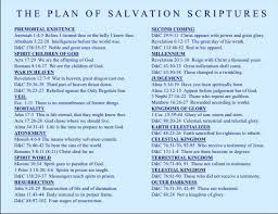 Scripture Companion