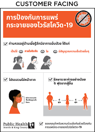 88/21 ถนน ติวานนท์ ตำบลตลาดขวัญ อำเภอเมือง จังหวัดนนทบุรี 11000 Covid 19 Resources In Thai King County