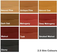 Ronseal Garden Furniture Paint Colour Chart Home Decor Ideas