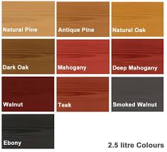 ronseal garden furniture paint colour chart home decor ideas