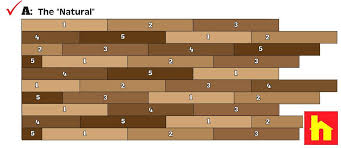 Related Image Wood Floor Pattern Laying Laminate Flooring Laying Wood Floors