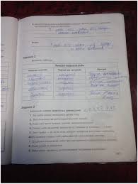 гдз по биологии 5 класс рабочая тетрадь корнилова от путина Rabochaya Tetrad Po Biologii 7 Klassa Sumatohin Kuchmenko Gdz Prakard