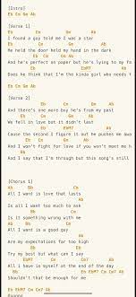 All I Want Pt 1 Ukulele Chords Lie To Me Intro