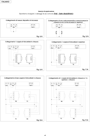 View and download faac 746er instruction manual online. Avvertenze Per L Installatore Pdf Download Gratuito