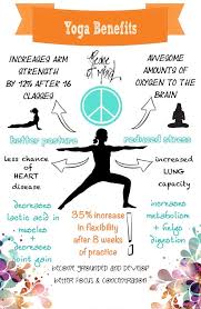 Loss of jobs, paycuts and staying at home for all day has taken a toll on many, especially those already suffering from. Understand The Benefits Of Yoga That Can Make A Huge And Permanent Difference To Your Life Including Improved Flexibi Yoga Benefits How To Do Yoga Yoga Tips