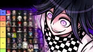 The danganronpa universe is filled with ultimate students with the notorious monokuma torturing them. The Ultimate Danganronpa Tier List Youtube