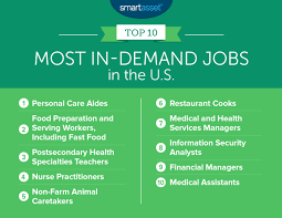 The Most In Demand Jobs In The United States Smartasset Career Exploration Marketing Jobs Business Entrepreneur Startups