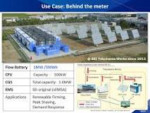 Energy efficiency: Vanadium Flow Battery System | United ...
