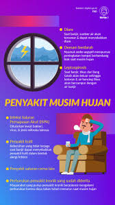Check spelling or type a new query. Penyakit Seperti Diare Demam Berdarah Dan Ispa Bisa Menyerang Saat Hujan Turun Dengan Intensitas Tinggi Hujan Penyakit Keturunan