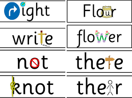 Orthographe Illustree En Anglais Des Planches D Homophones Pour Aider Les Eleves A En Memoriser L Orthographe Orthographe Illustree Orthographe Les Homophones
