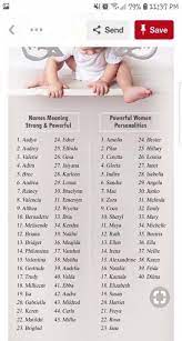 45 Ideen Baby Names Unique Hispanic Fur 2019 Cute Baby Girl Names Cool Baby Girl Names Short Baby Girl Names