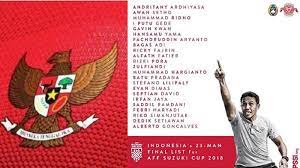 Indonesia sendiri akan memulai perjuangannya. Jadwal Siaran Langsung Piala Aff 2018 Fase Grup Timnas Indonesia Live Di Rcti Tribun Kaltim