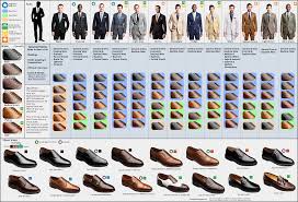 Know The Right Suit And Shoes For Any Occasion With This