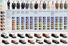 know the right suit and shoes for any occasion with this