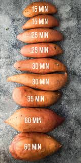 A potato's calorie count of course will depend slightly on the variety and size of your potato. Perfect Instant Pot Sweet Potatoes Every Time Sweet Peas Saffron