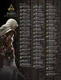 4/10 ( estimated difficulty) offline trophies: Assassin S Creed Origins Trophies Achievements Assassins Creed Creed Assassins Creed Origins
