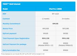 Go to celcom official website www.celcom.com.my. Celcom Now Has The Ipad Pro And Ipad Mini 4 Bundles Available With First Gold Internet Lowyat Net