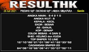 Situs akiprediksi.com menyediakan banyak jenis prediksi , dimulai dari prediksi hk , prediksi hk , dan prediksi hk juga tentunya. Syair Datu Sunggul Hk Selasa Syair Manjur 4