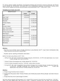 Bagaimana kecocokanmu dengan jurusan ini, prospek kerjanya, serta cerita dari para akuntasi adalah sebuah program studi yang menyiapkan mahasiswanya untuk bisa mempraktekkan profesi akuntansi dan melakukan fungsi. Soal Test Akuntansi