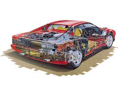 Ferrari Testarossa Spela Pussel Gratis Pa Puzzle Factory