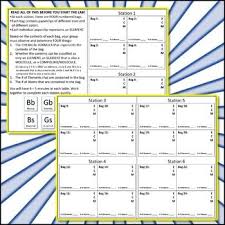 Lab Paperclip Element Compound And Molecule Lab Molecules Chemistry Physical Science