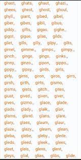 Pzazz · jazzy · buzzy · fuzzy · muzzy · bezzy · bizzy · fizzy . What Is A 5 Letter Word Starting With G Quora