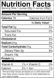 1 year old nutrition chart 2019