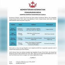 Kurikulum brunei darussalam kurikulum di negara brunei darussalam tidak jauh beda dengan kurikulum yang ada di indonesia. Brunei Volunteers Home Facebook