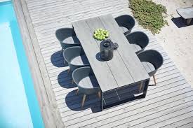 tuintafel kopervik jysk tuintafels meubels tafels