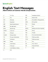 text message abbreviations list sprout english