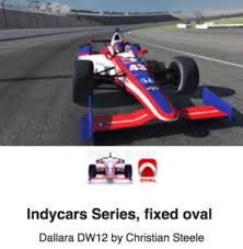 Those microscopic peaks and valleys. Setup Archives Virtual Racing School Vrs