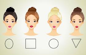 1001 Ideen Zum Thema Welcher Haarschnitt Passt Zu Mir Haarschnitt Haarfrisuren Gesichtsform Bestimmen