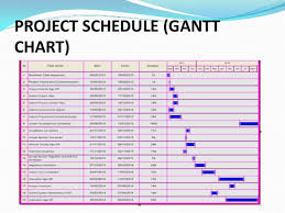 Training And Development Management System