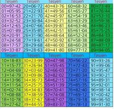 Tarikan Paito Sgp Home Facebook