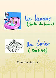 Un Lavabo Sink Bathroom Un Evier Sink Kitchen French Phrases French Vocabulary French Expressions
