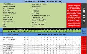 Format analisis hasil ulangan k13. Analisis Butir Soal Uraian P Matondang
