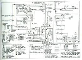 Goodman Heat Pump Package Unit Wiring Diagram Sample In 2020 Electrical Diagram Trailer Wiring Diagram Diagram