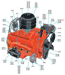 Wiring diagram 57 trifive com 1955 chevy 1956 chevy 1957 chevy forum talk about your 55. Chevy Engine Starter Small Block 1955 1957